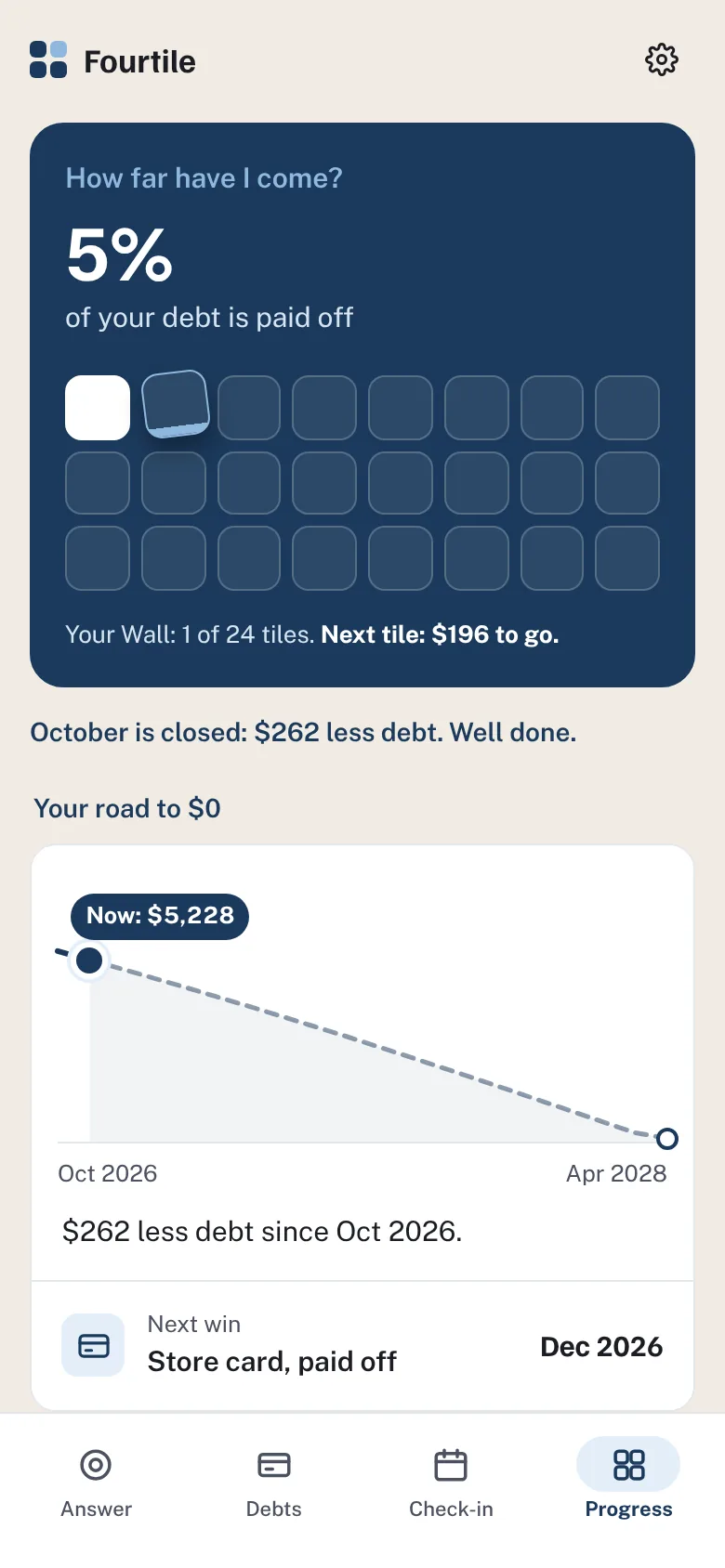 The Fourtile app with Fourtile Plus: how far have I come, and the Wall