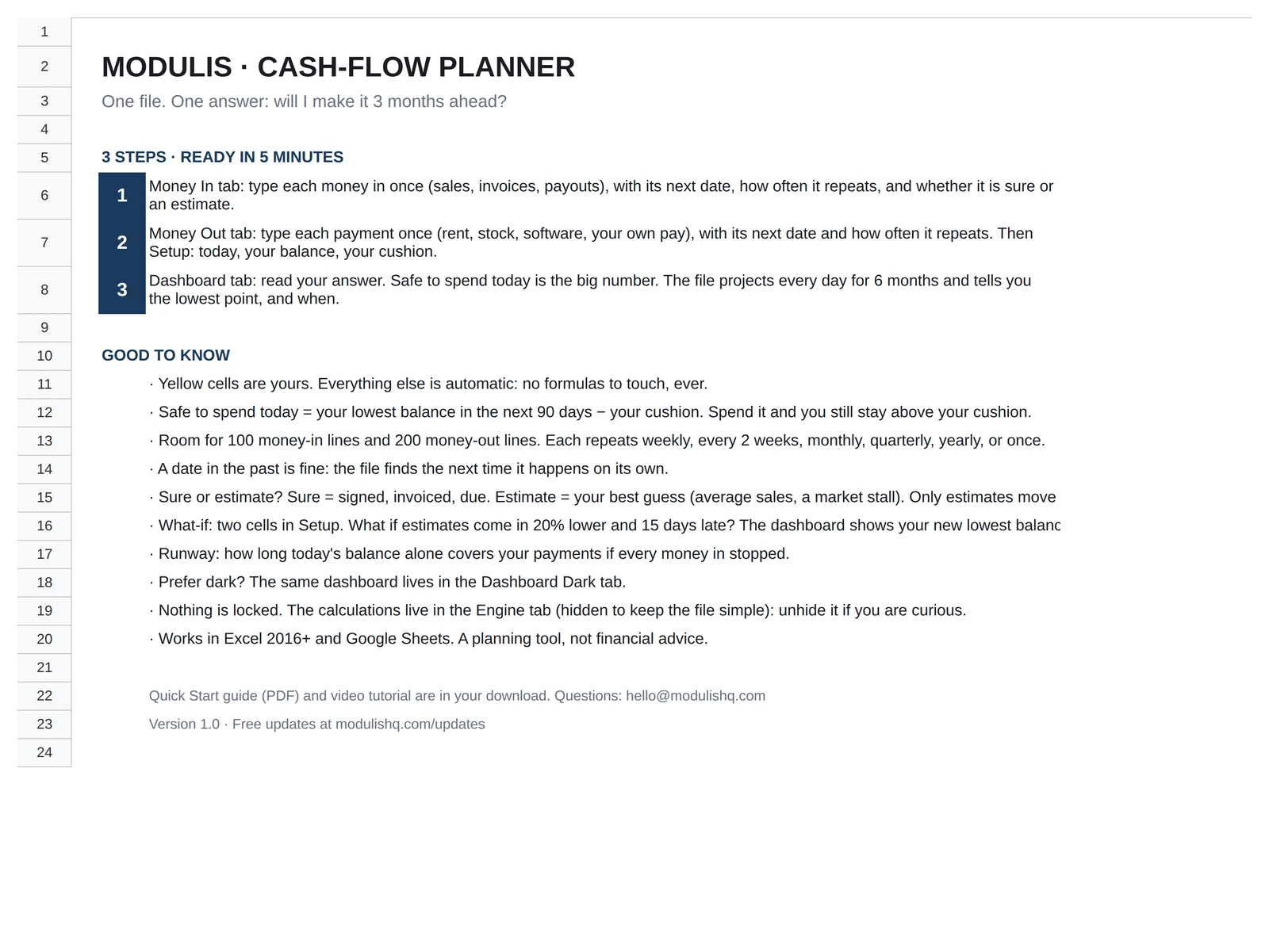 Cash-flow Planner, Start Here tab (sample data)