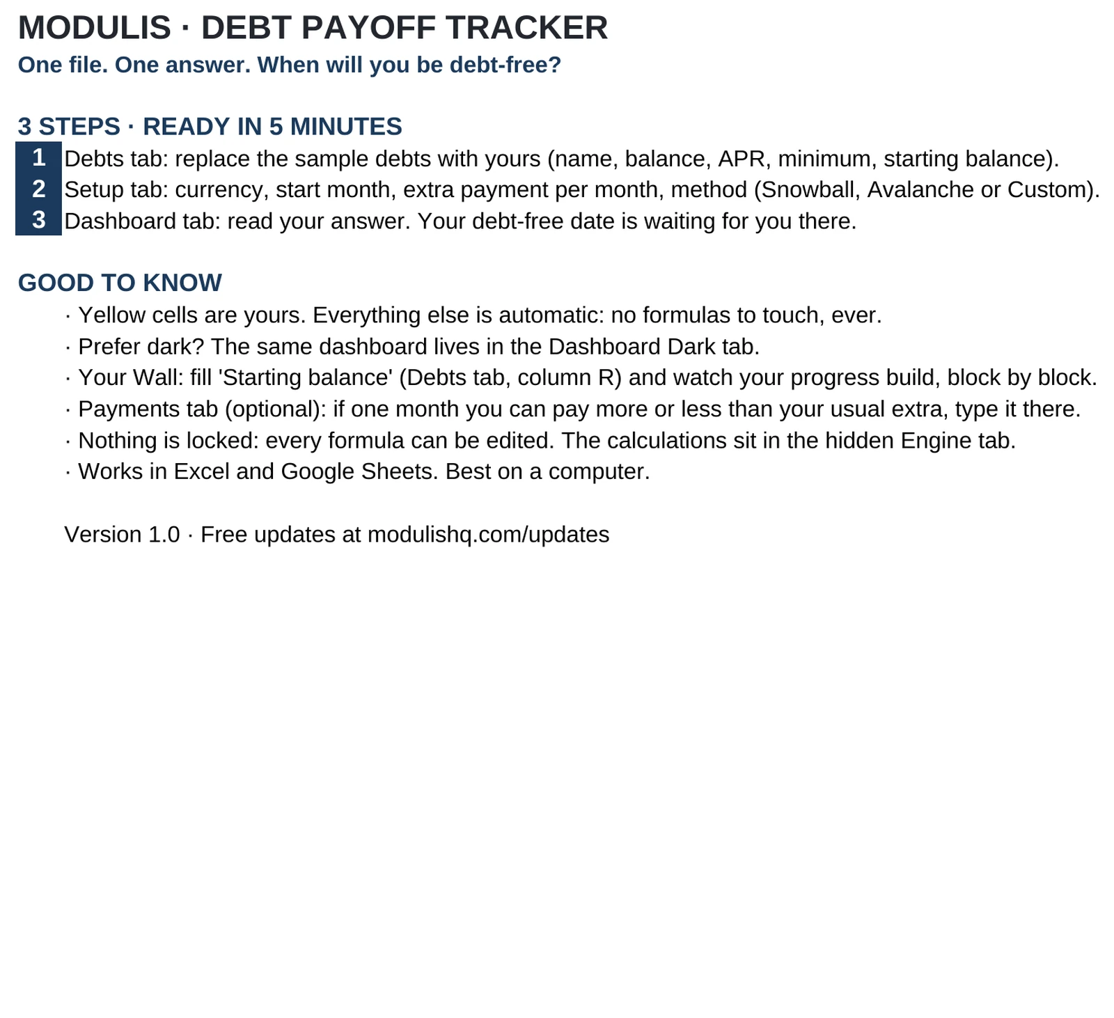 Debt Payoff Tracker, Start Here tab (sample data)