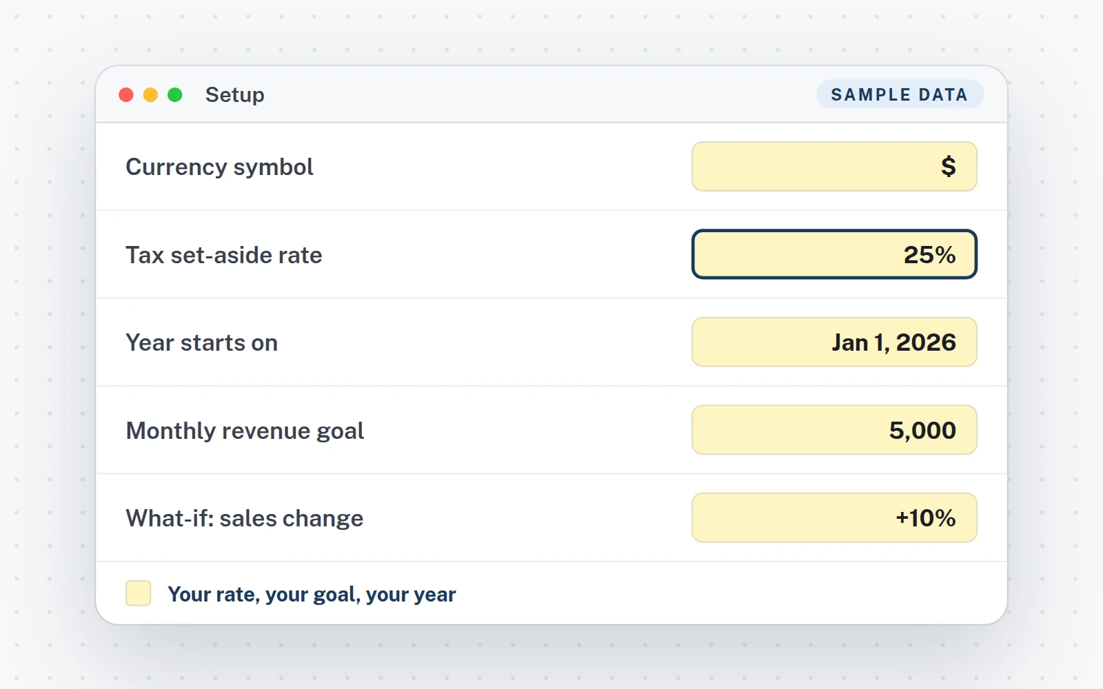 The Setup tab (sample data)