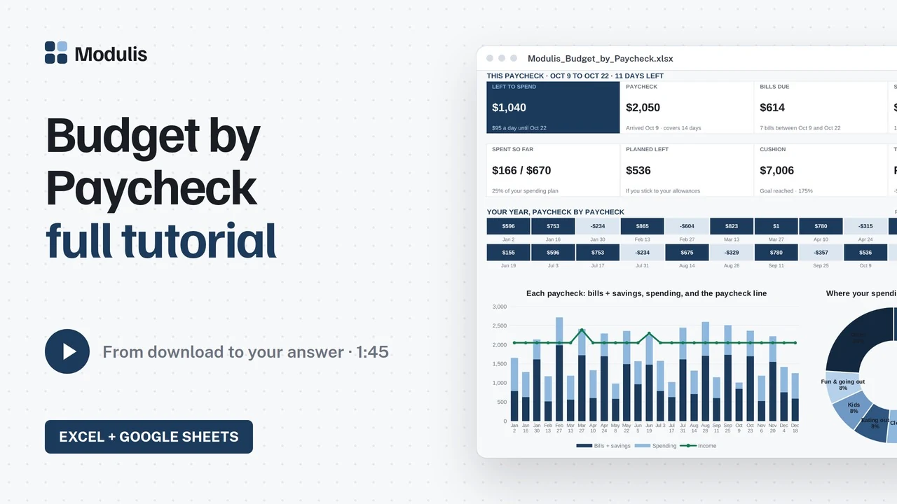 Budget by Paycheck video tutorial